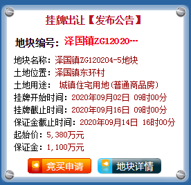 温岭市泽国镇东环村ZG120204-5商住地块预计9月网拍
