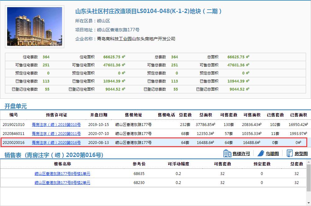 预售证官网截图