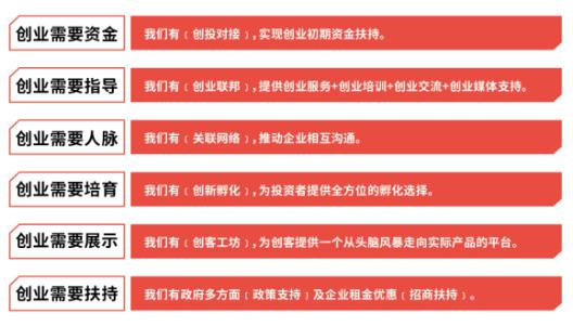 政府鼓励创新 包容失败 创业迎来最好时代(组图)