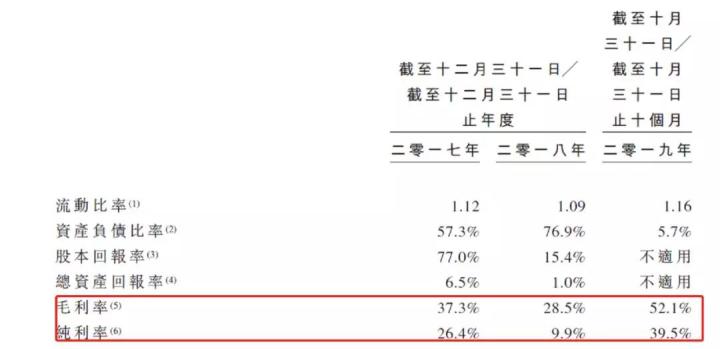 打着雄安概念，一家黄光裕“鹏