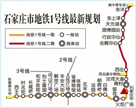 楼市新闻 导购 正文 石家庄市城市轨道交通1号线二期土建及相关工程