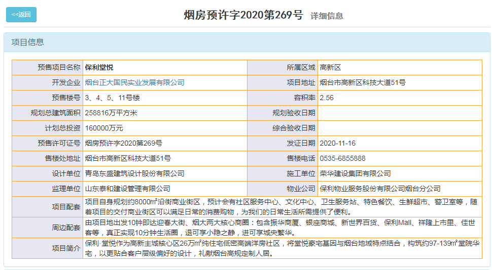 拿证速递|烟台新盘保利堂悦获批预售 今晚开盘了