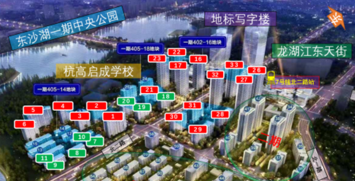 拿证速递|“万人摇”红盘又来了!均价1.86万/㎡起，融创城再加推！