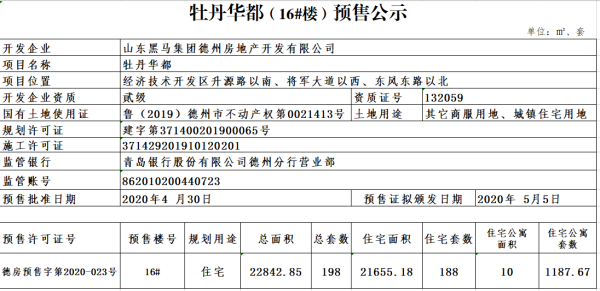 牡丹华都16号楼预售公示