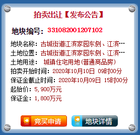 临海市古城街道江滨家园东侧、江滨东路北侧地块挂牌出让公告发布