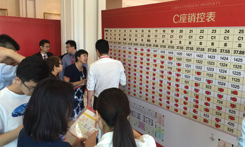 中海金鑫阁销售现场