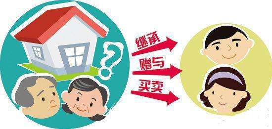 水哥说楼，秦皇岛房产新闻买房过户费到底该咋省