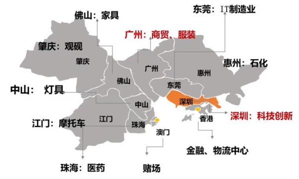 人口红利外溢_大湾区盘点 大城自造人口红利 卫星城坐享外溢(2)