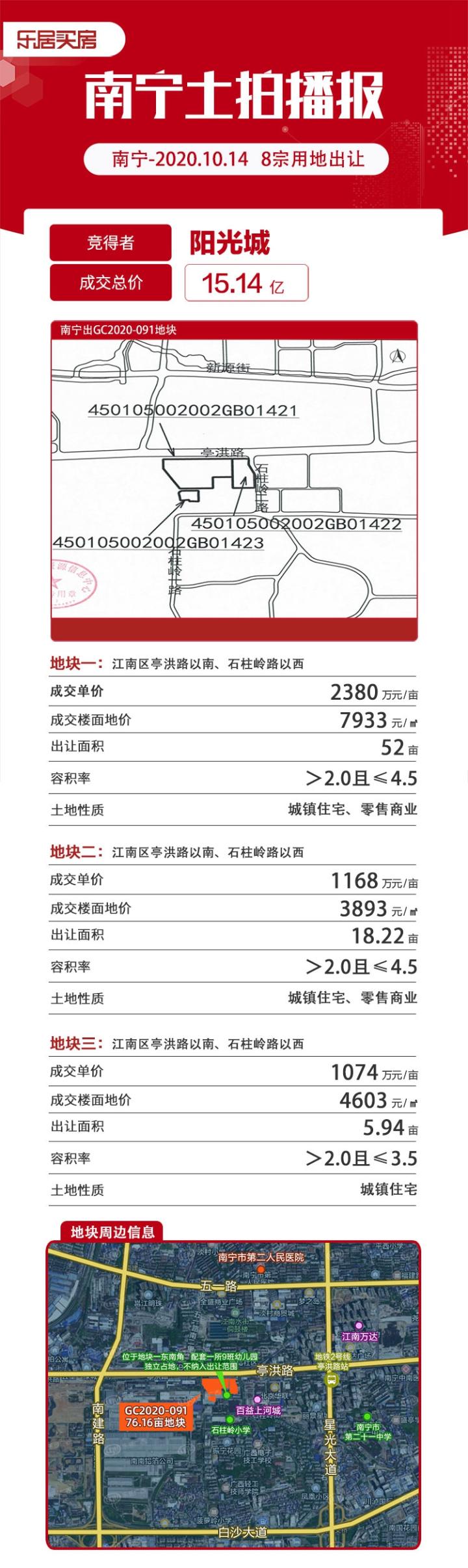 土拍快报|阳光城首进江南!豪掷15亿摘得网红打卡地旁76亩地