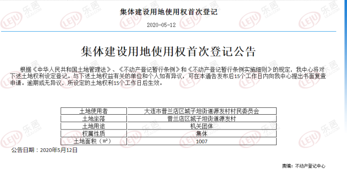 普兰店城子坦街道千余平集体建设用地确权登记