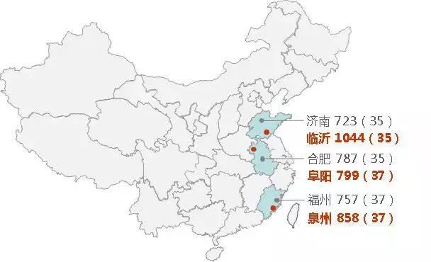 北上广深人口数量_北上广深人口来源大揭秘(2)