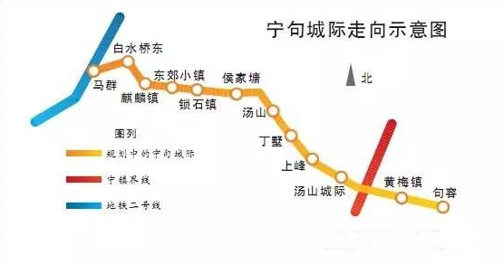 南京汤山新城西片区规划出炉 宁句城际将设站