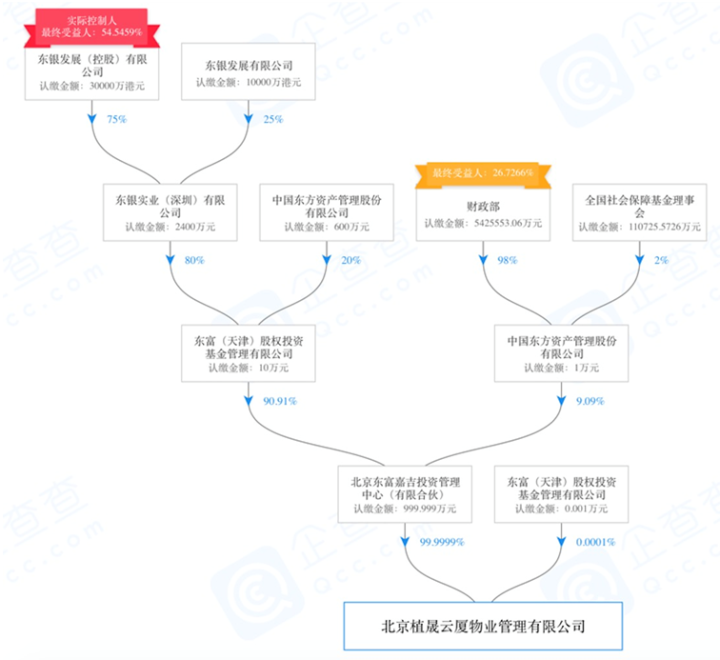 王永红长舒了一口气 | 进深