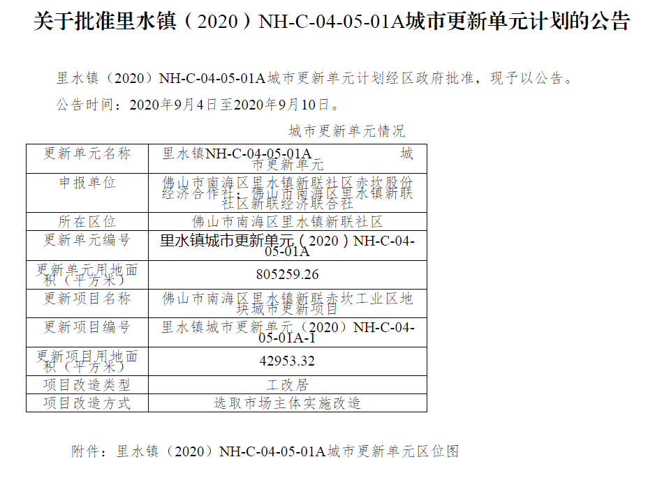 北控介入多时！南海里水约4.3万方工改居单元获批 里水中心小学旁