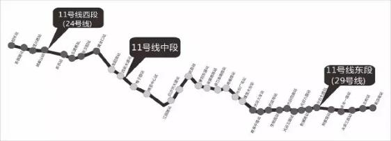 一条神奇的地铁--武汉地铁11号线