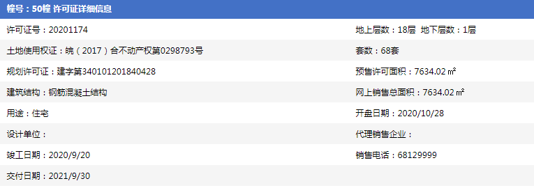 拿证速递|新站区万橡府获预售许可预告 均价13997.83元/㎡起