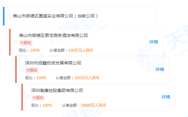 占地逾3万㎡！可望凫洲河！瀚康集团首入佛山落子均安！