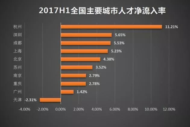 人口流动的动力_李晓江 郑德高 人口城镇化特征与国家城镇体系构建│宏论(2)