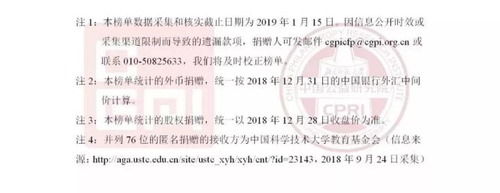 连续8次上榜！杨国强家族成20