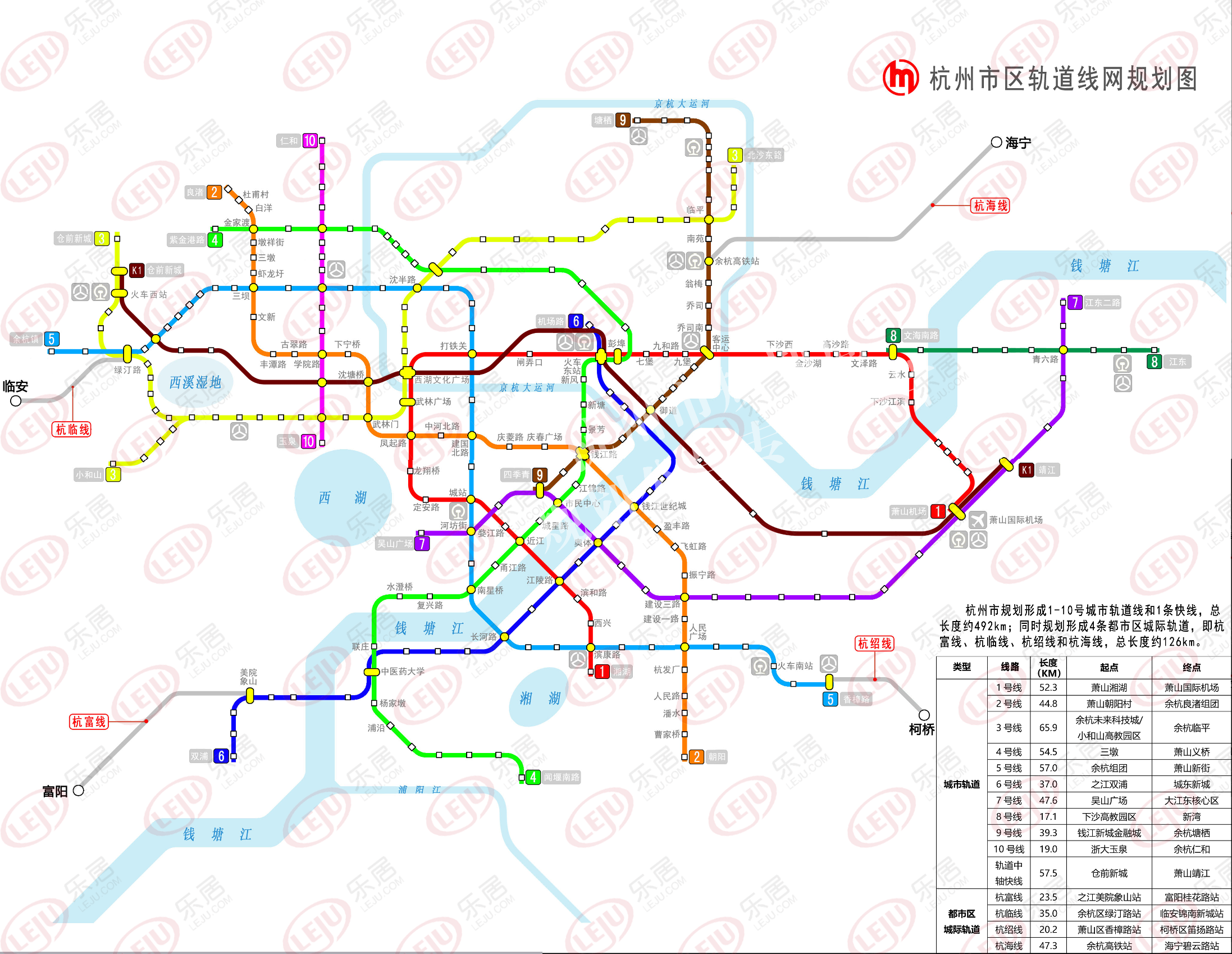 杭州地铁4号线确定南延!1万+地铁房摇号见!