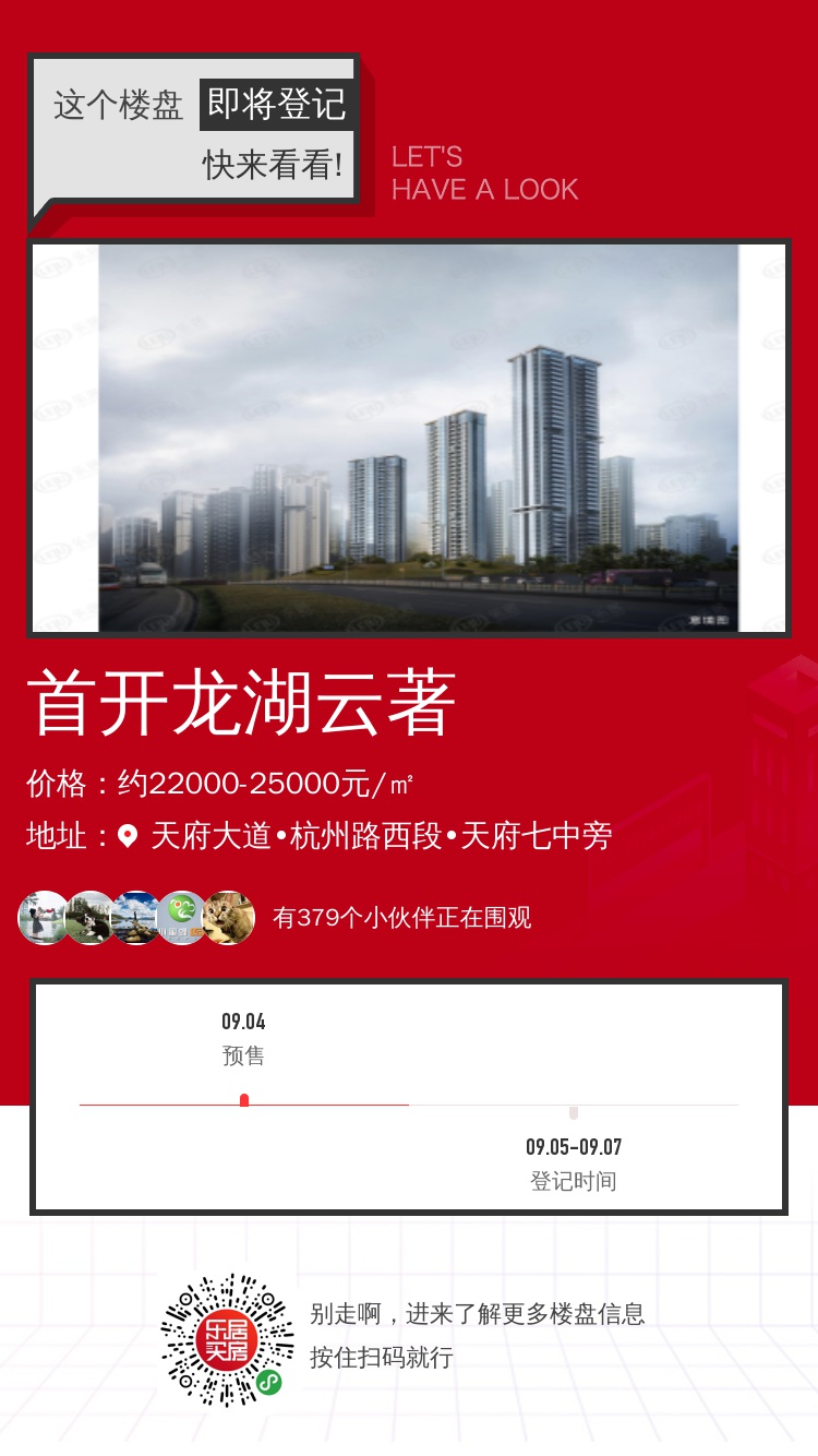 拿证速递| 天府新区中签率低至7.34%的三开三罄超性价比楼盘取证了