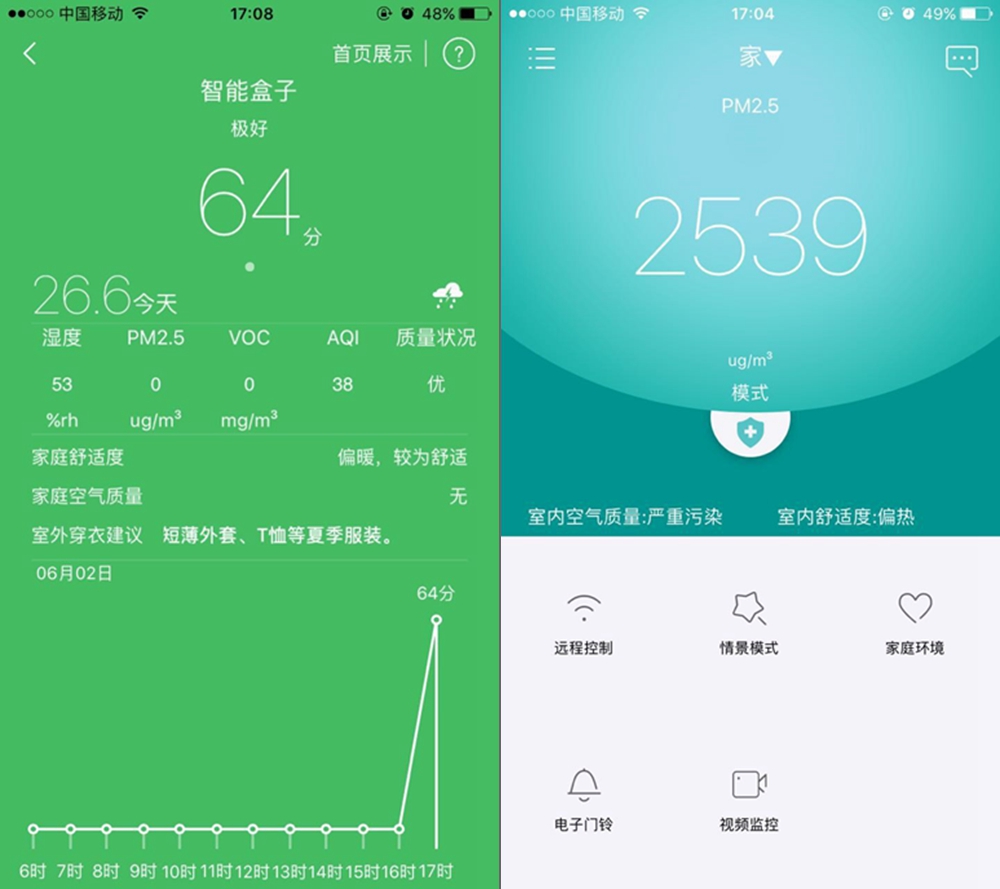 家庭环境页面与主页面