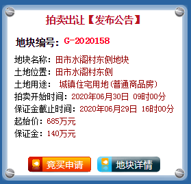 仙居县田市水阁村东侧G-2020158住宅地块预计6月网拍