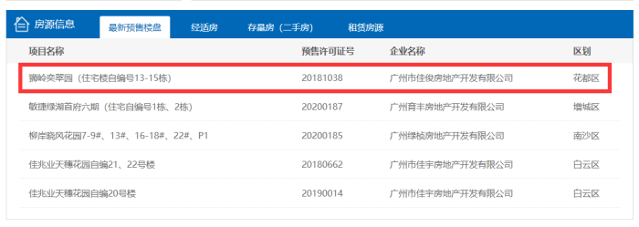拿证速递|新鸿基御花园4月14日旧证推新 获批149套住宅