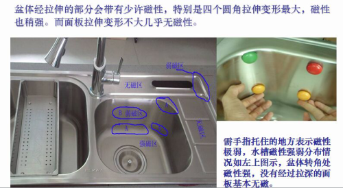 怎样区分不锈钢和不锈铁，它们有哪些区别(图3)