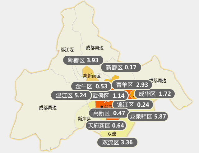 2018成都车展_成都2018人均住房面积