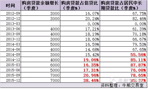 2013年余姚gdp_余姚：红色四明新嬗变