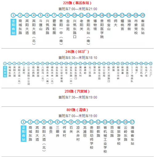贵阳汽车站可微信购票 实在太方便了