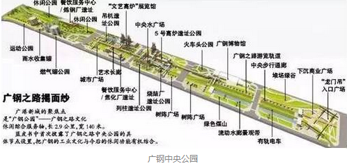 广州版曼哈顿：广钢新城包揽最优规划+交通+教育