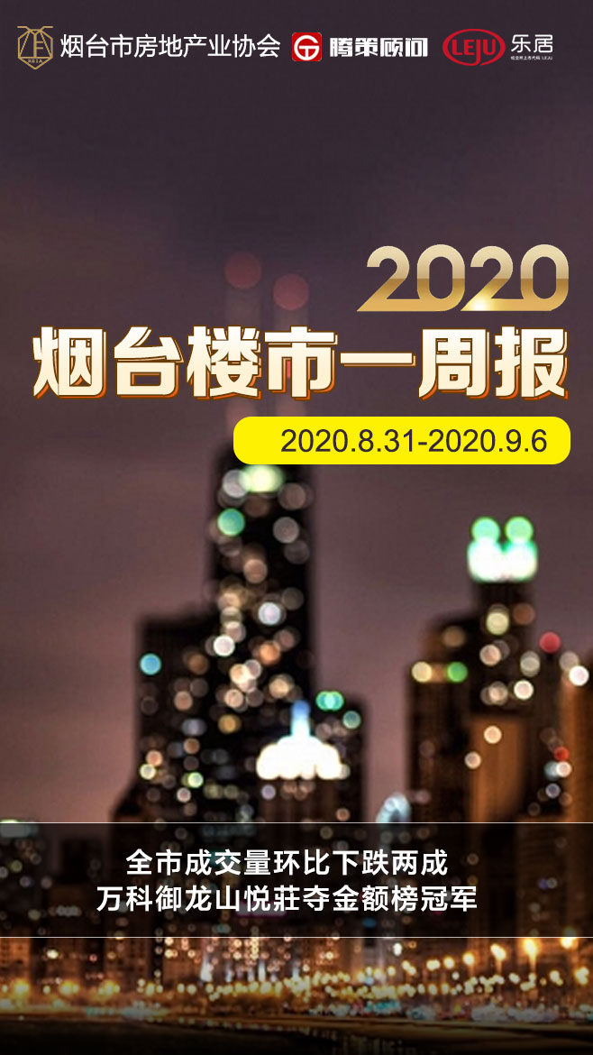 875套！9月开局烟台卖房环比跌2成 成交均价12344元/平