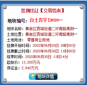 1.332亿成交！黄岩城市建设竞得黄岩二环南路黄岩博物馆旁地块