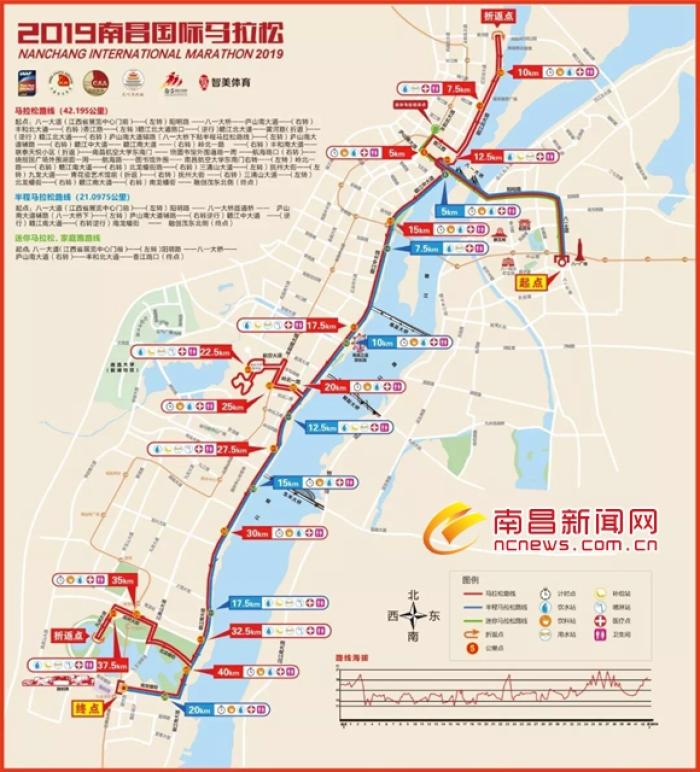 2019南昌国际马拉松路线图公布 起点为八一广场图片