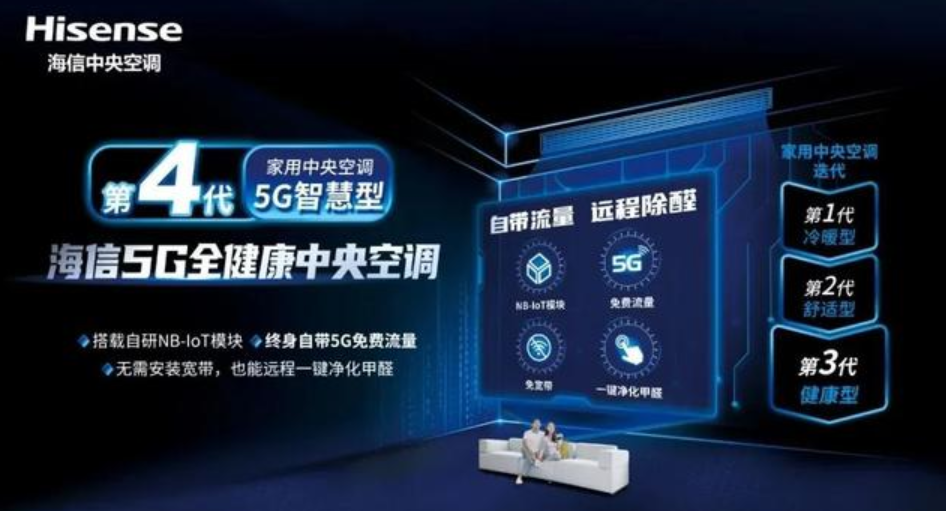 科技解锁“智慧+健康”全融合路径，海信中央空调的领跑之道