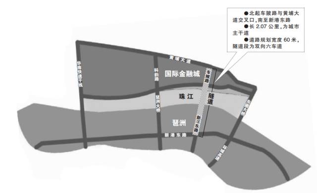 【广州土地规划新闻|广州土地规划资讯】-广州