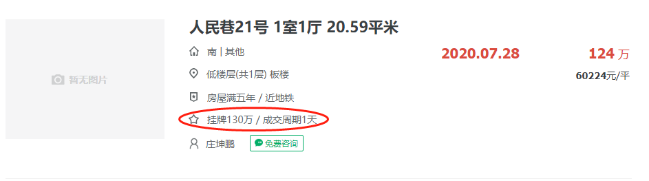 合肥二手房成功突破6万+！挂牌1天即成交