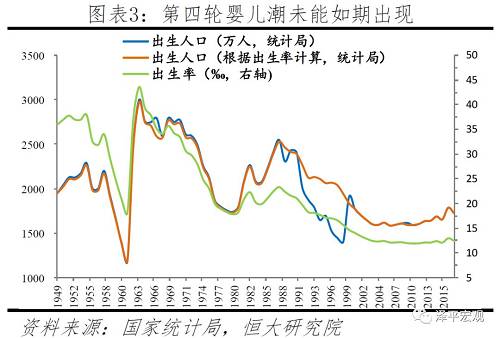 深圳历年人口_计,2018年人口增加最快的10个城市分别是深圳、广州、西安、杭州