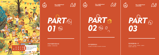《華遠Hi平臺價值手冊》內部版面設計
