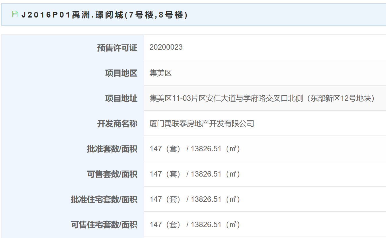 拿证速递|禹洲璟阅城147套住宅获批 起价29244元/㎡