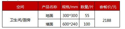 臻爱尚品家（洁具）：