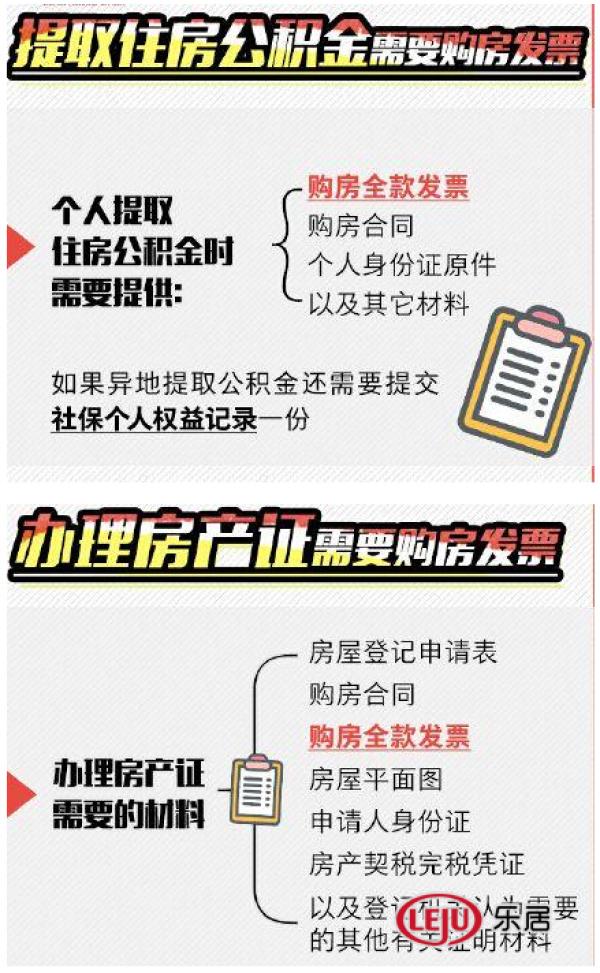 一张图告诉你提取住房公积金、办理房产证需要