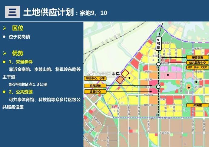肥西县2020年拟上市供应地块详情曝光