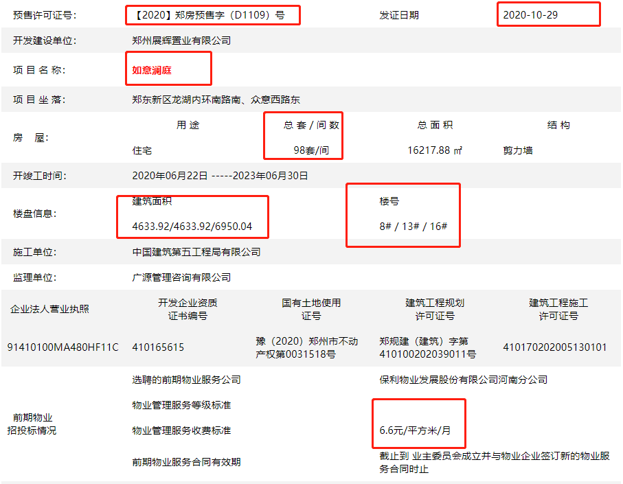 拿证速递|郑东金茂保利如意府新获证98套！获证楼栋8/13/16#