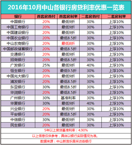{人生选择段子}.