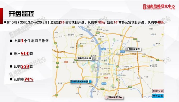 市场成交|上周长沙新房成交732套 供应量涨至今年来最高值
