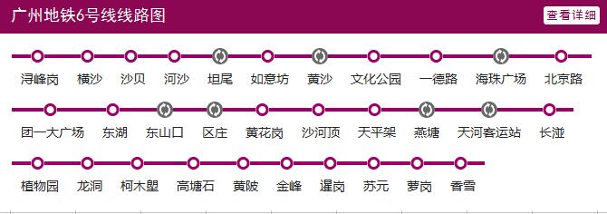 广州地铁六号线二期沿线楼盘一览 同条线竟相