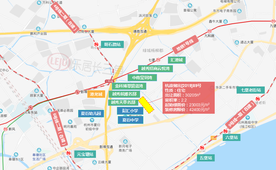 揽金131.4亿元！未来科技城地块异常“火热” ，花样年首入杭城！